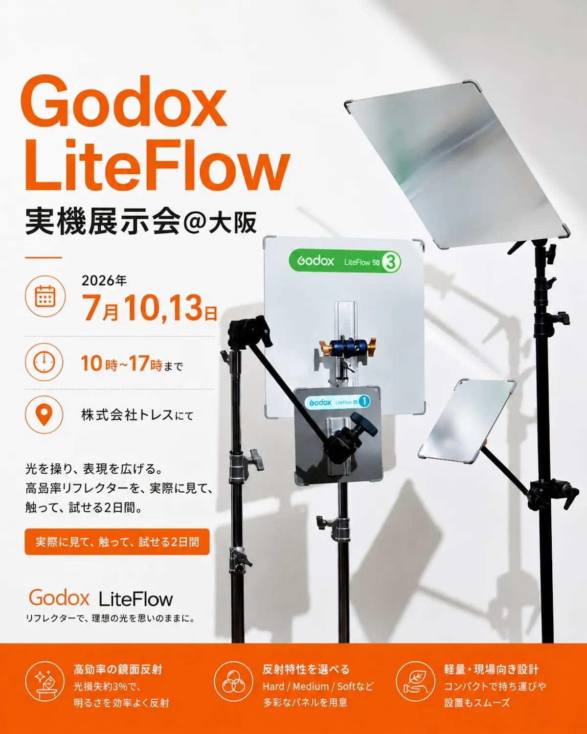 Godox LiteFlow 実機展示会